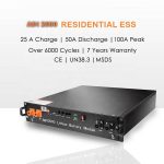 ග්‍රිඩ් 48v 10kW බලශක්ති ගබඩා සූර්ය පද්ධතියේ ජීවිත කාලය 4 48v 50Ah 100Ah 200Ah ලිතියම් බැටරි පැකේජය