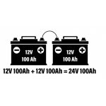 ශ්‍රේණි එදිරිව. සමාන්තර සම්බන්ධතා පැහැදිලි කර ඇත