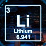 අමුද්‍රව්‍ය මිල ඉහළ යාම 2024 දක්වා Lithium බැටරි දැරිය හැකි වාසි අත්හිටවනු ඇත